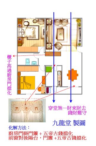 死巷風水|【房屋旁是巷子風水不好】圖解風水煞 